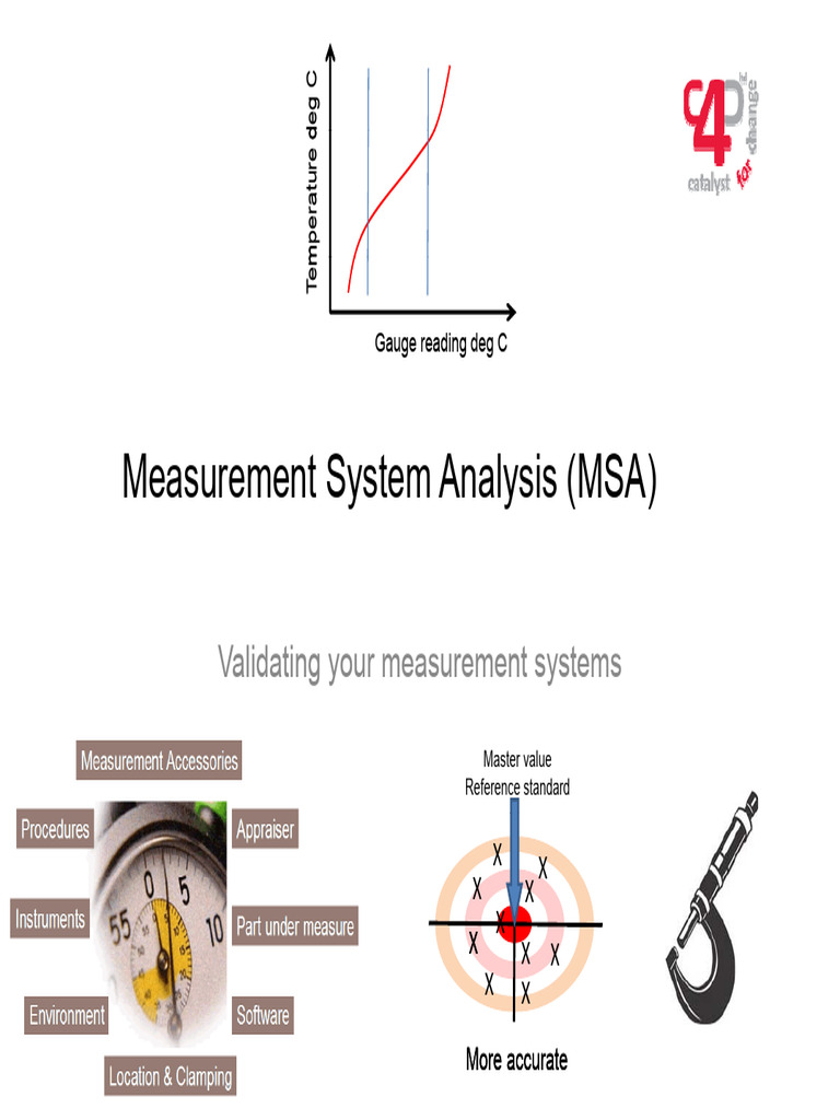 Measurement System Analysis Guide | PDF | Accuracy And Precision ...