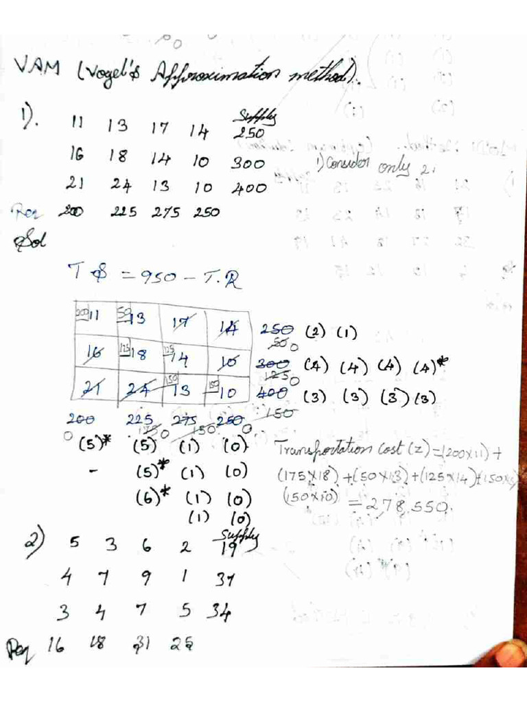 Unit 2 CS | PDF