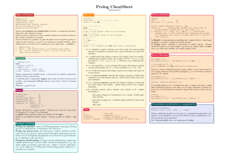 Prolog Cheatsheet 1 | PDF