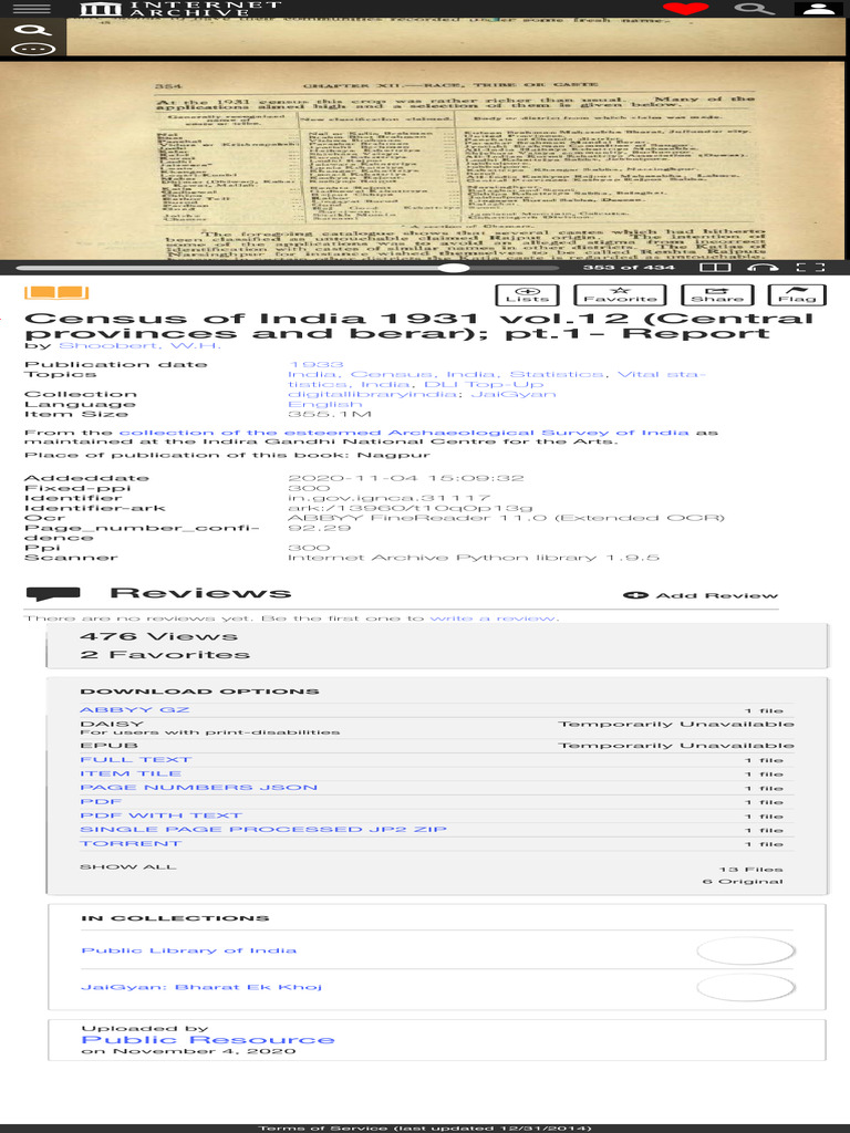 1931 Caste Census Overview | PDF