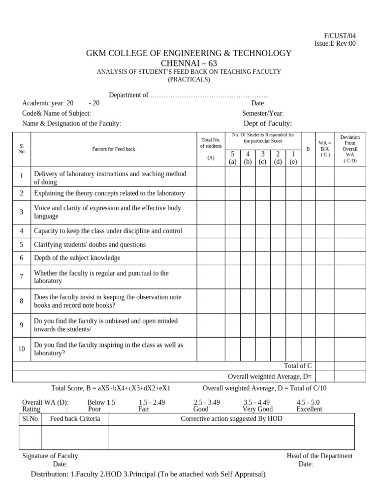 F-CUST-04-00-ANALYSIS OF STUDENT'S FEED BACK ON TEACHING FACULTY Lab ...