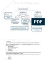 Resolución de Microprocesadores