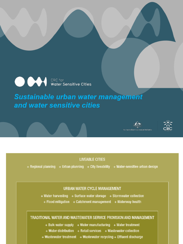 Sustainable Urban Water Management | PDF | Green Infrastructure ...