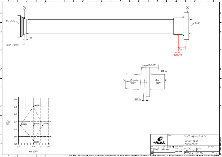 DAAT005717-Shaft Alignment Data - Jack Yard | PDF