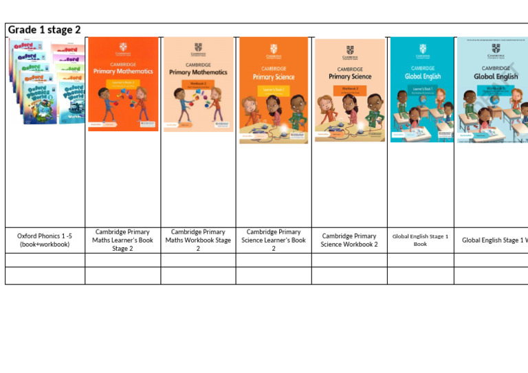 Cambridge Grade 1 Curriculum Resources | PDF