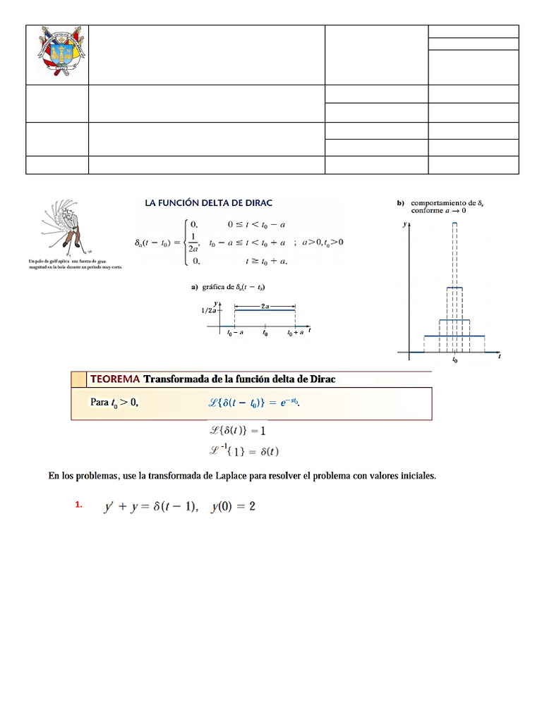 Transformada Z y Función Impulso Unitario | PDF | Matemáticas ...