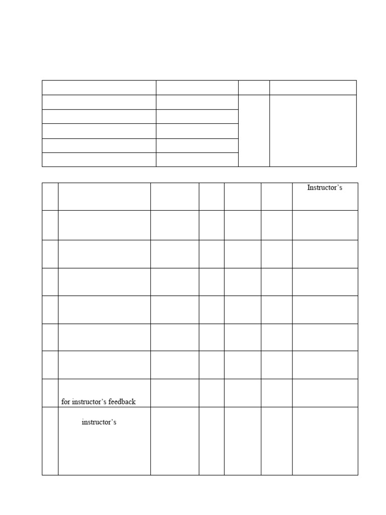 Final Essay Portfolio Checklist | PDF