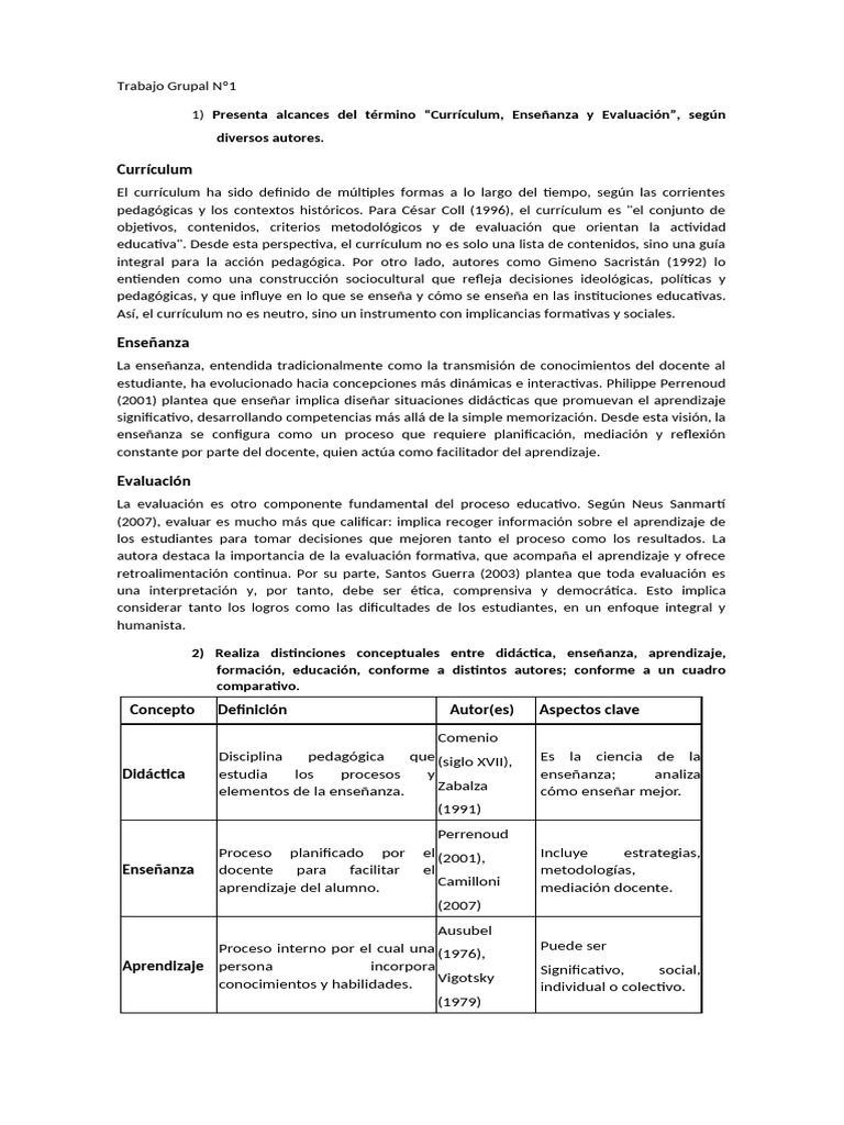 Currículum, Enseñanza y Evaluación | PDF | Plan de estudios | Enseñando