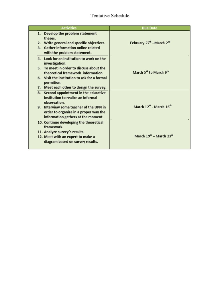 Activities | PDF
