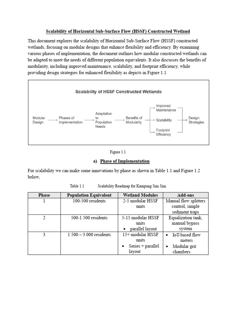 Scalability of HSSF Constructed Wetland | PDF | Sewage Treatment ...