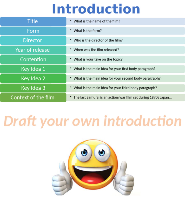 Introduction | PDF
