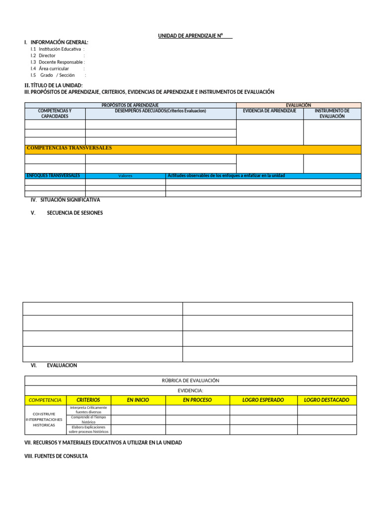 Modelo de Unidad de Aprendizaje 2025 | PDF