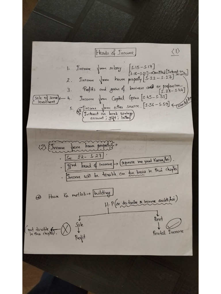 House Property Tax Pdf