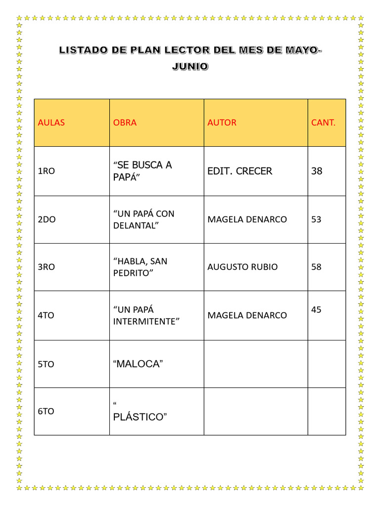 LISTADO DE PLAN LECTOR DEL MES DE MAYO | PDF