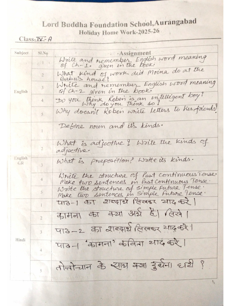 Class - 4A Summer Vacation Homework | PDF