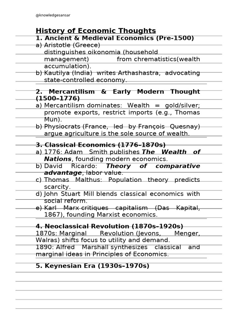 History of Economic Thoughts PDF