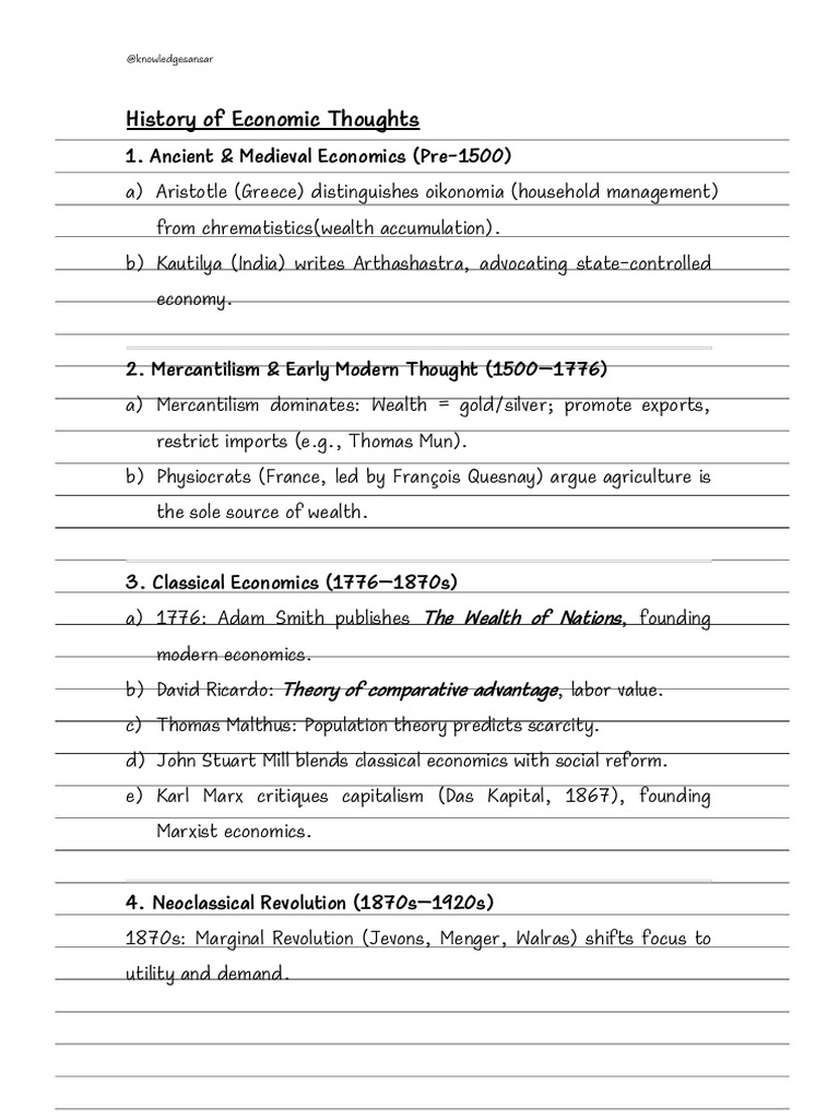 History of Economic Thoughts PDF