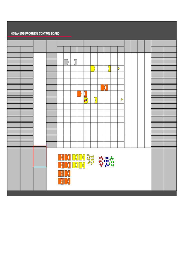 Nissan Job Progress Control Board | PDF
