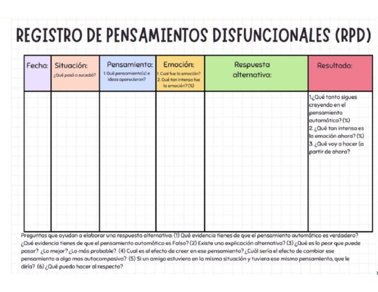 RPD | PDF