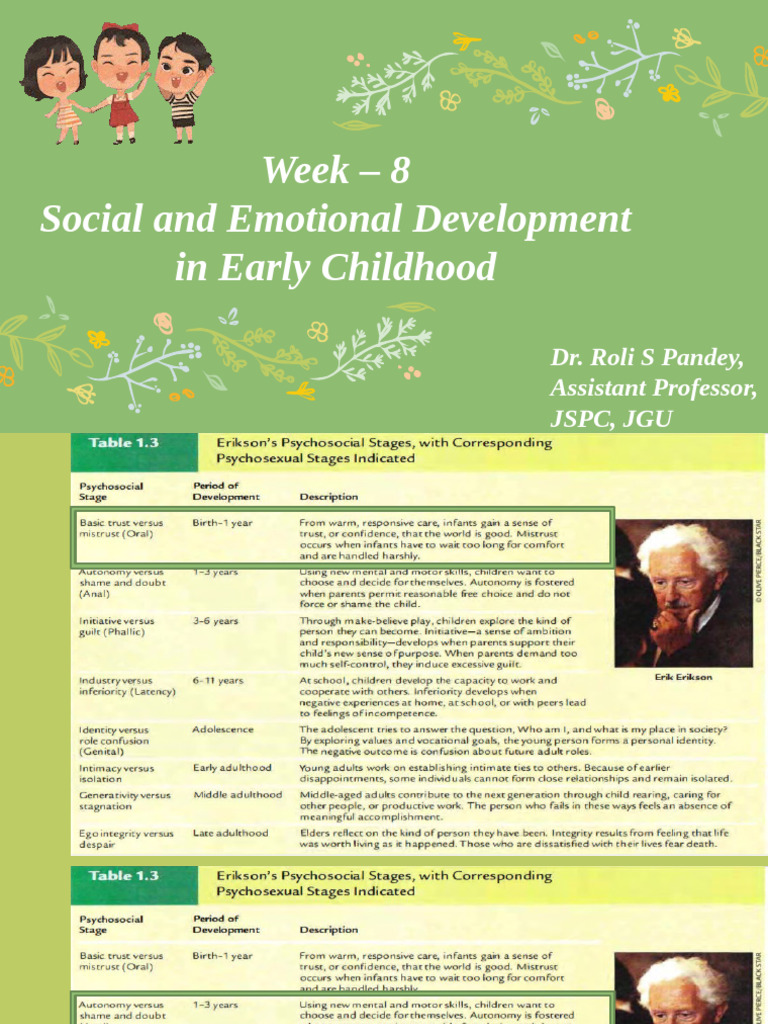 Chapter 8 Social Emotional Development Early Childhood Roli Pandey ...