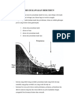 Proses Kawasan Bercerun