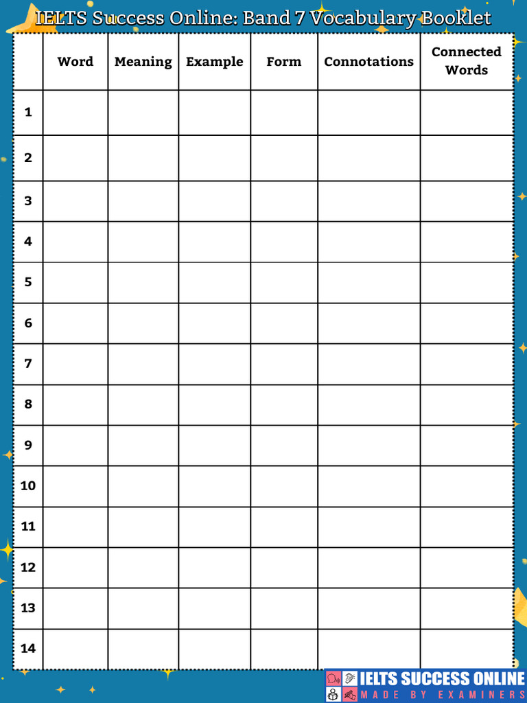 IELTS+Success+Online+Band+7+Vocabulary+Booklet | PDF | Vocabulary ...