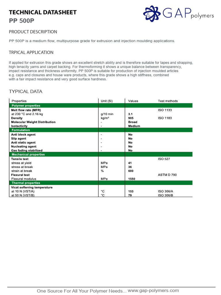 Product Description: Technical Datasheet | PDF