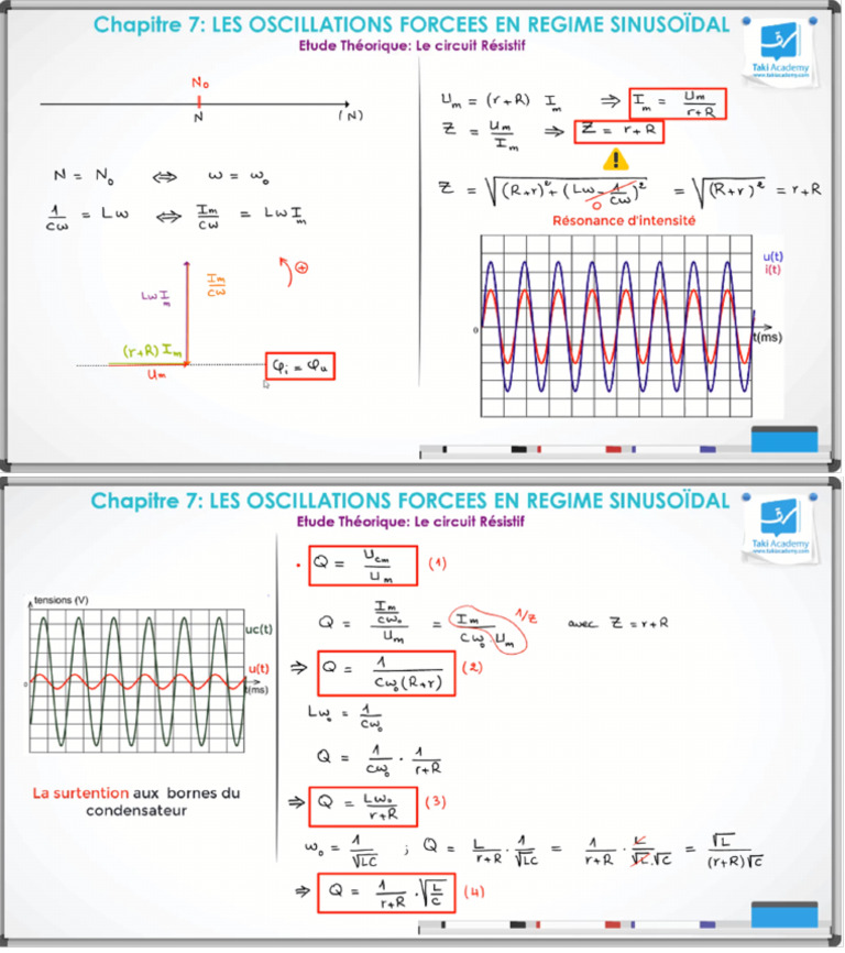 Le Circuit Résistif | PDF