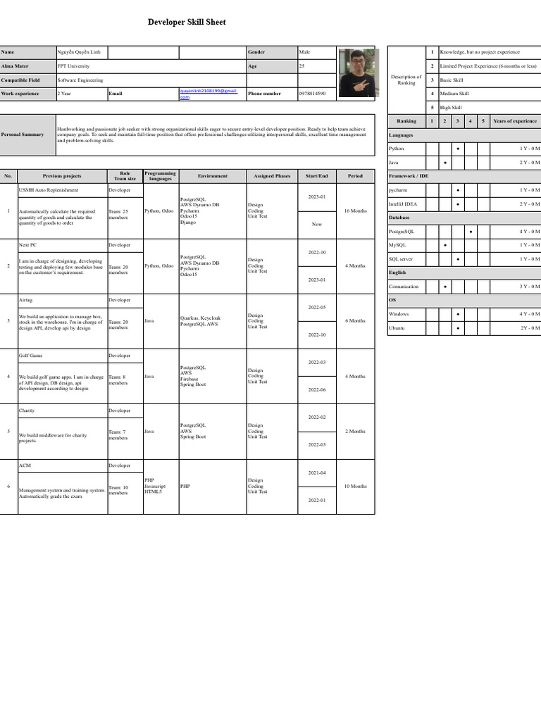 Odoo - Nguyễn Quyền Linh | PDF | Postgre Sql | Computing