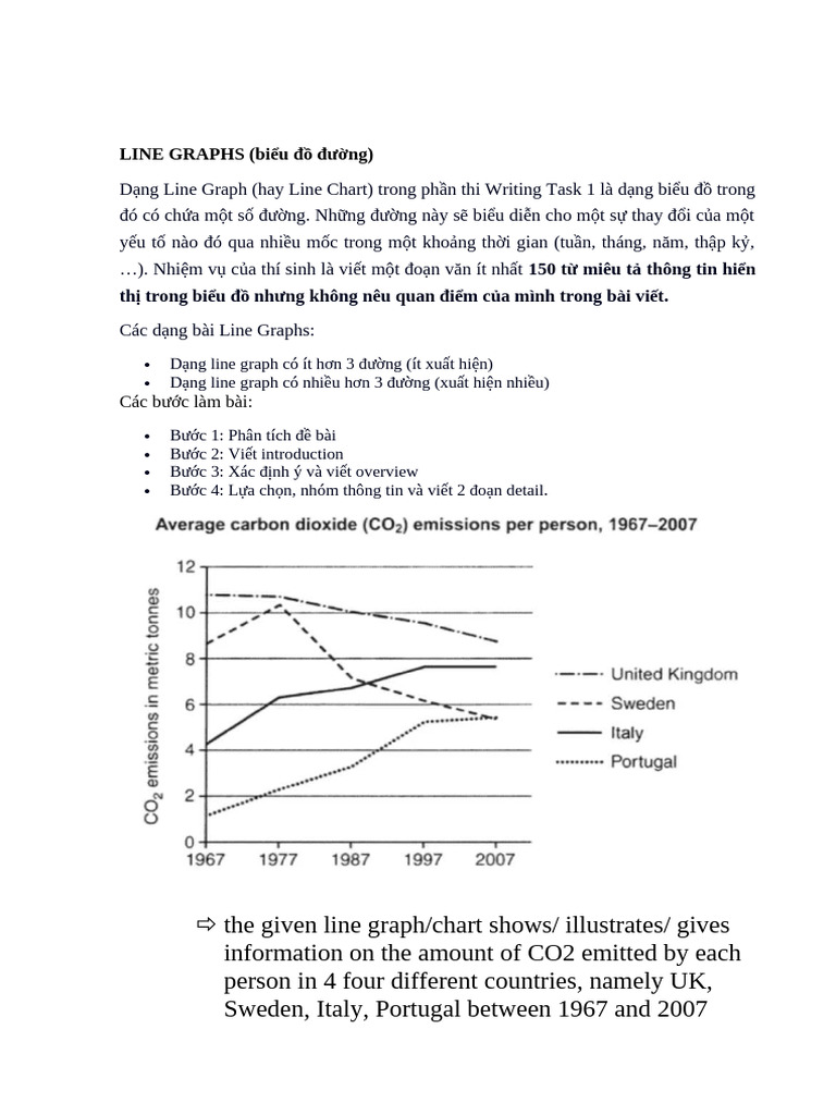 Line Graphs | PDF