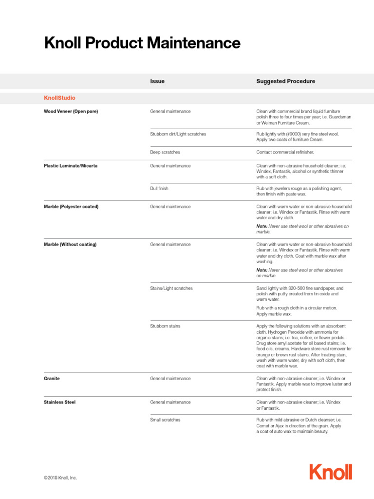 Knoll Product Maintenance Guide | PDF | Abrasive | Materials