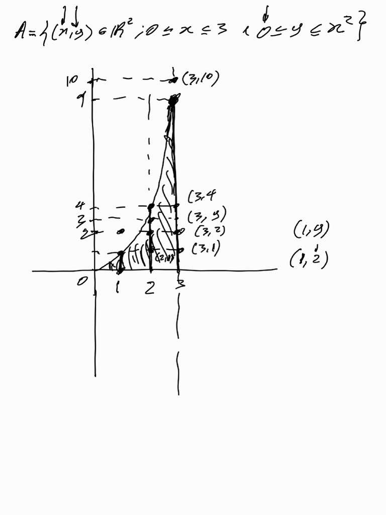 Notes 250512 201848 | PDF