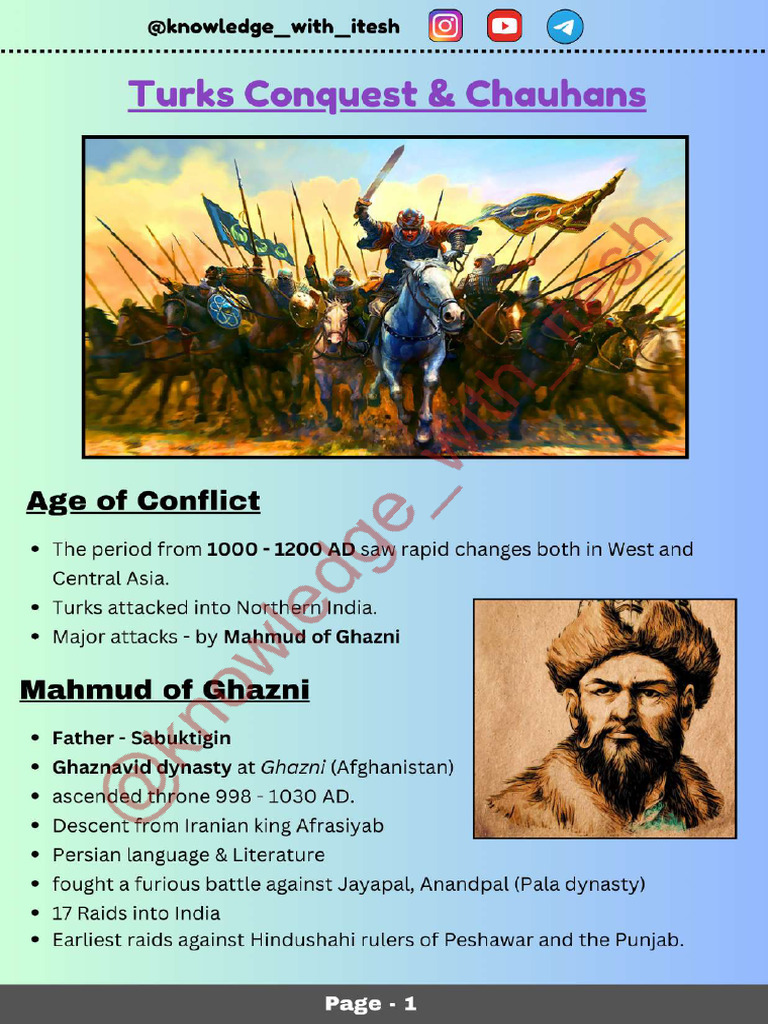 Turks Conquest & Chauhans | PDF