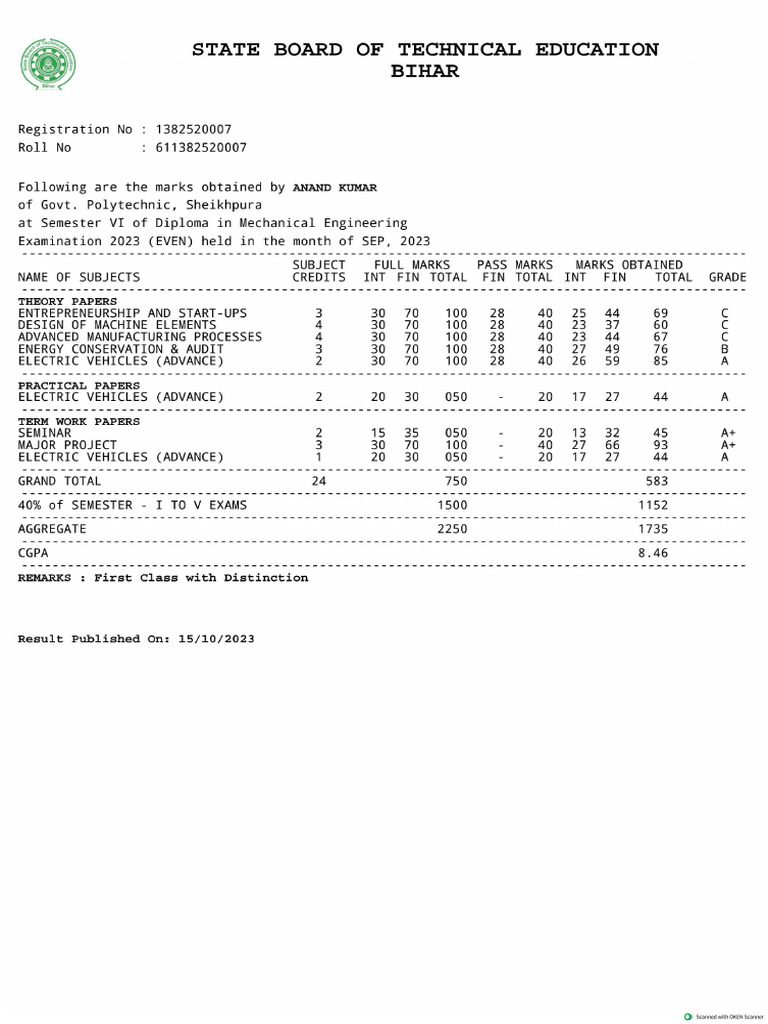 Anand (1971 film) visual data 8