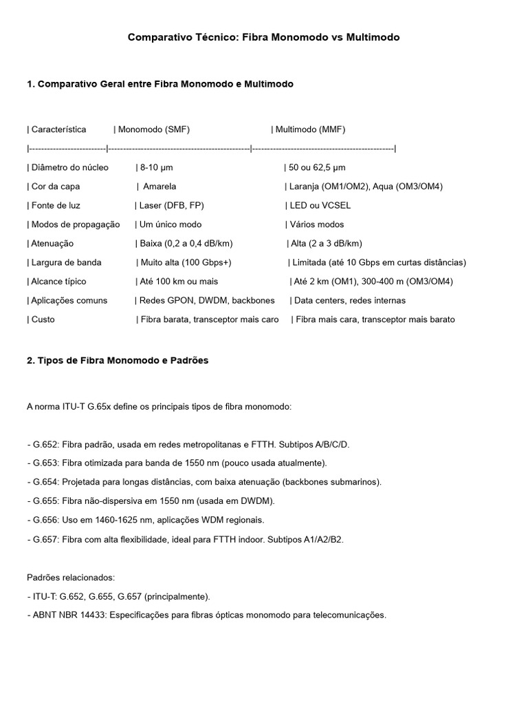Comparativo: Fibra Monomodo vs Multimodo | PDF | Fibra ótica | Ótica