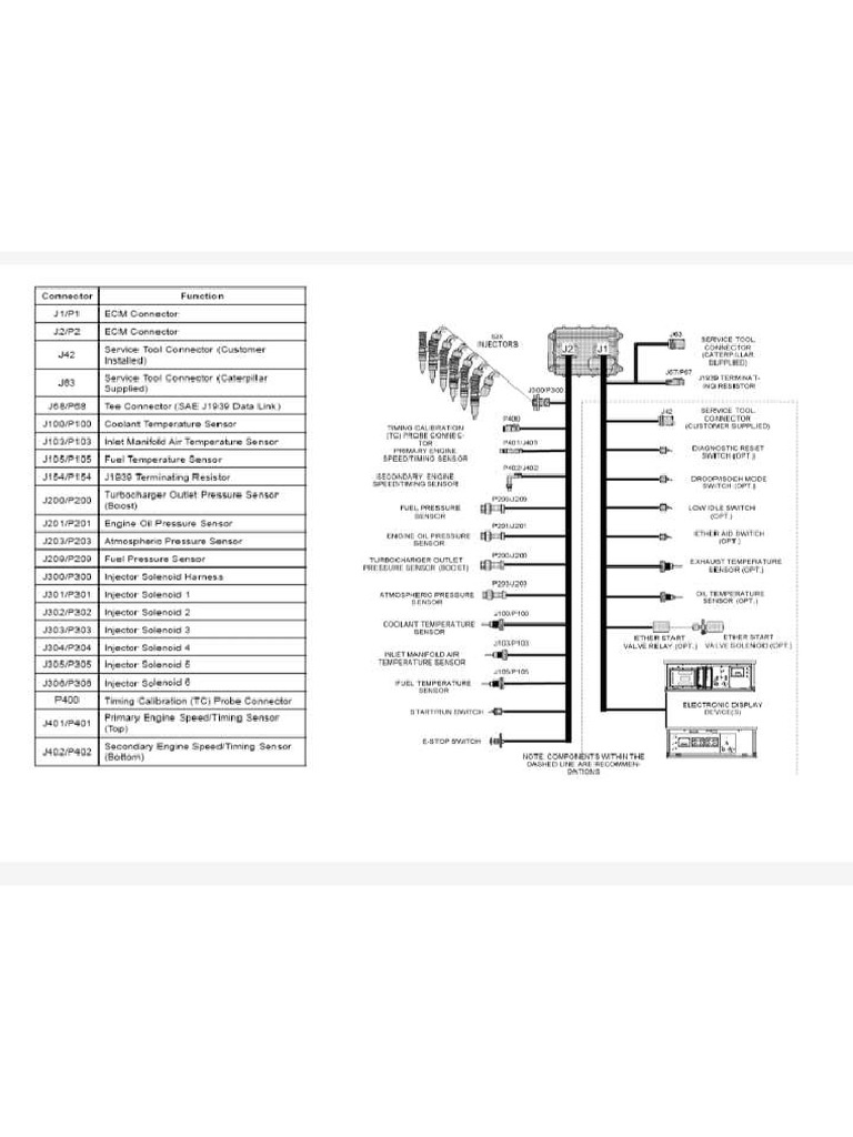 Sensor Caterpillar Fuel System | PDF