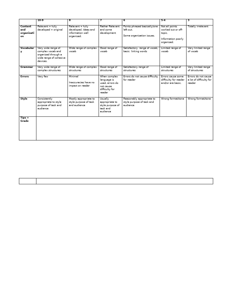 Writing Grid | PDF | Vocabulary | Communication