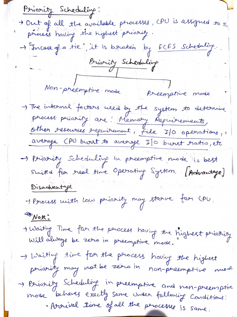PRIORITY SCHEDULING Os Unit 4 | PDF