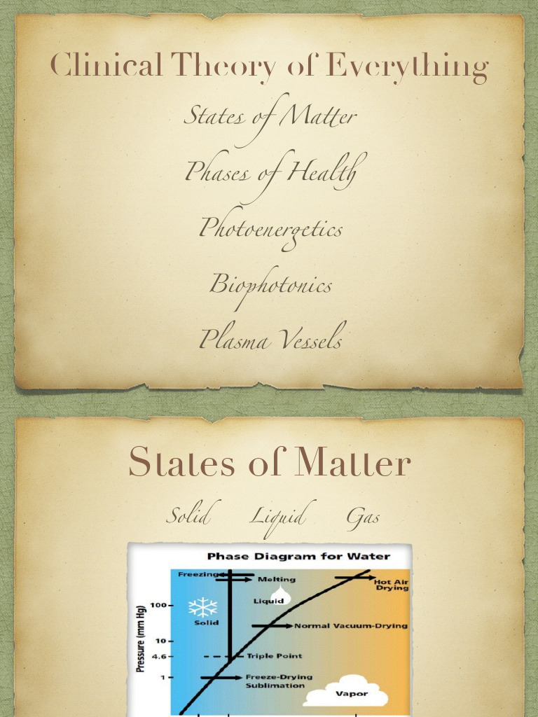 Syntonics 2015 Presentation by Dr. Glen Swartwout | PDF | Phase (Matter ...