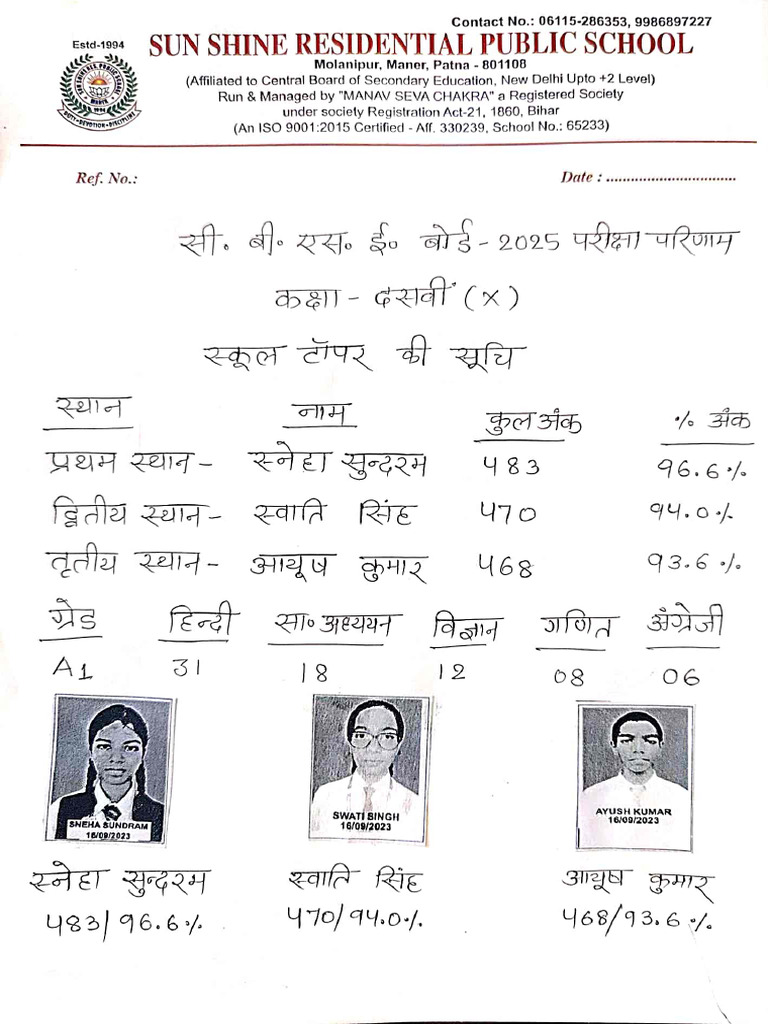 Toppers Result 10th & 12th 2024-25 | PDF