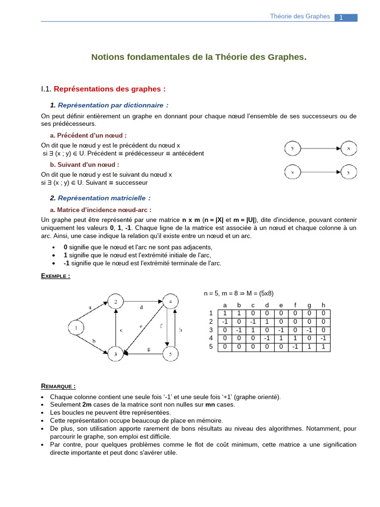 Sous-graphe stable et représentations graphiques | PDF | Théorie des ...