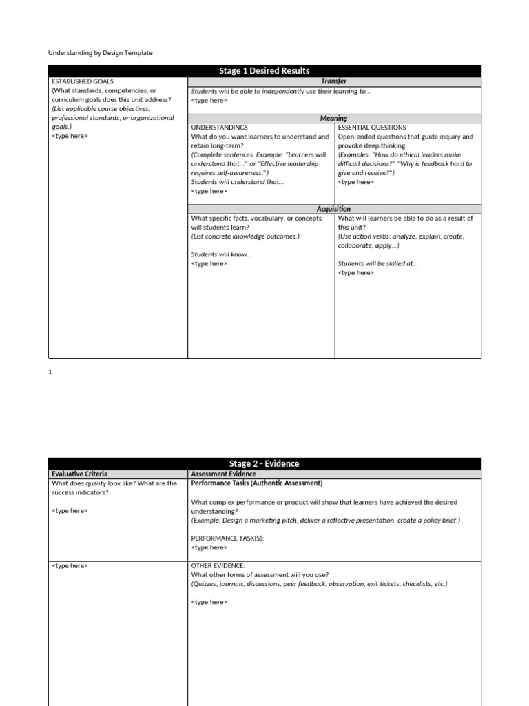 Understanding by Design Unit Template | PDF | Learning | Educational ...