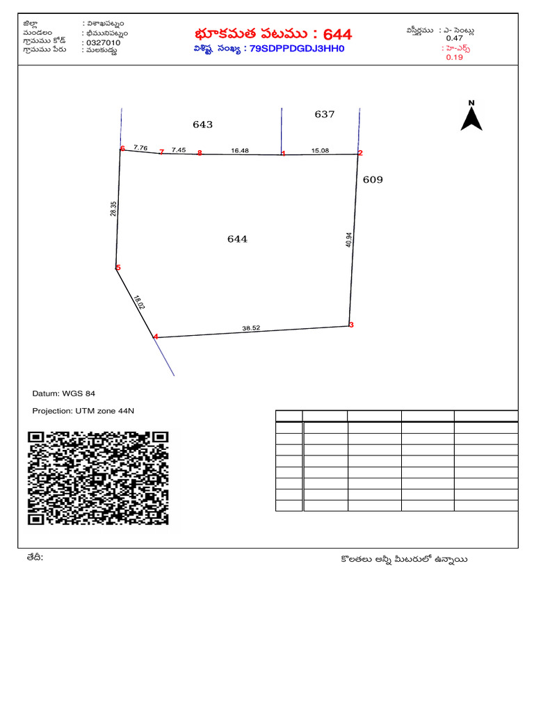 Single Plot Report PD Furl | PDF