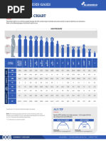 Industrial Gas Cylinder Identification Chart BOC - tcm410 542206 | PDF ...