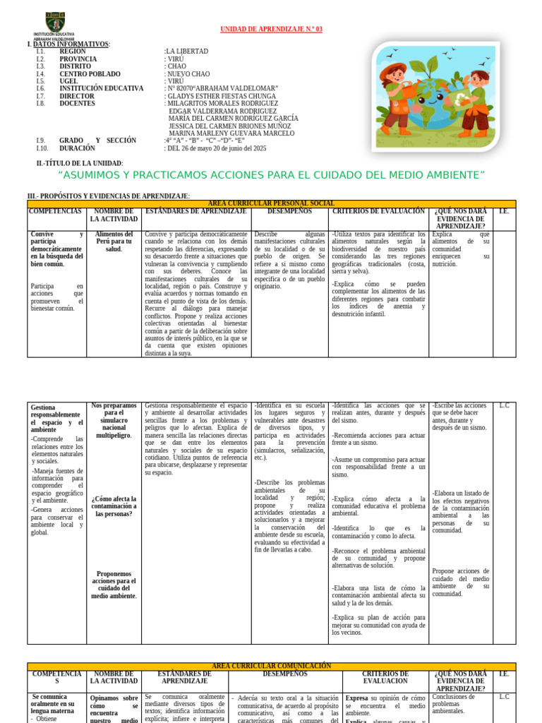 Unidad de Aprendizaje: Educación en Chao | PDF | Residuos | Hipótesis