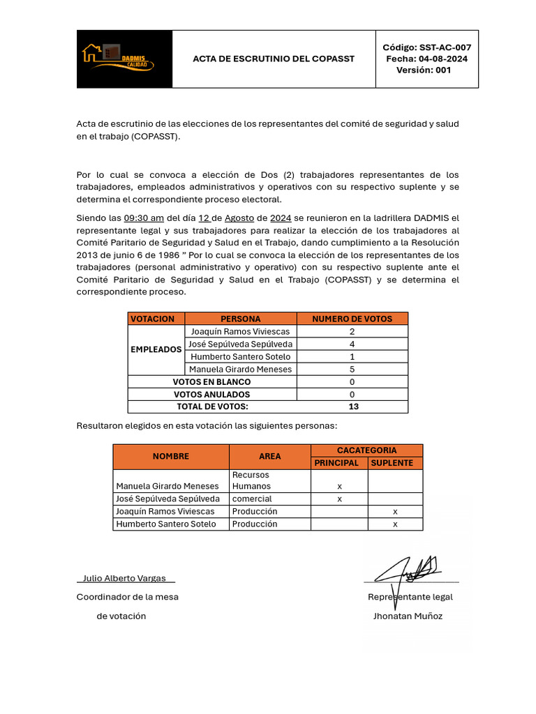 Acta de Elección COPASST 2024 | PDF | Elecciones | Gobierno