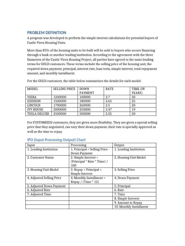 Final Corrected Program With Tables and Trace | PDF | Loans | Interest