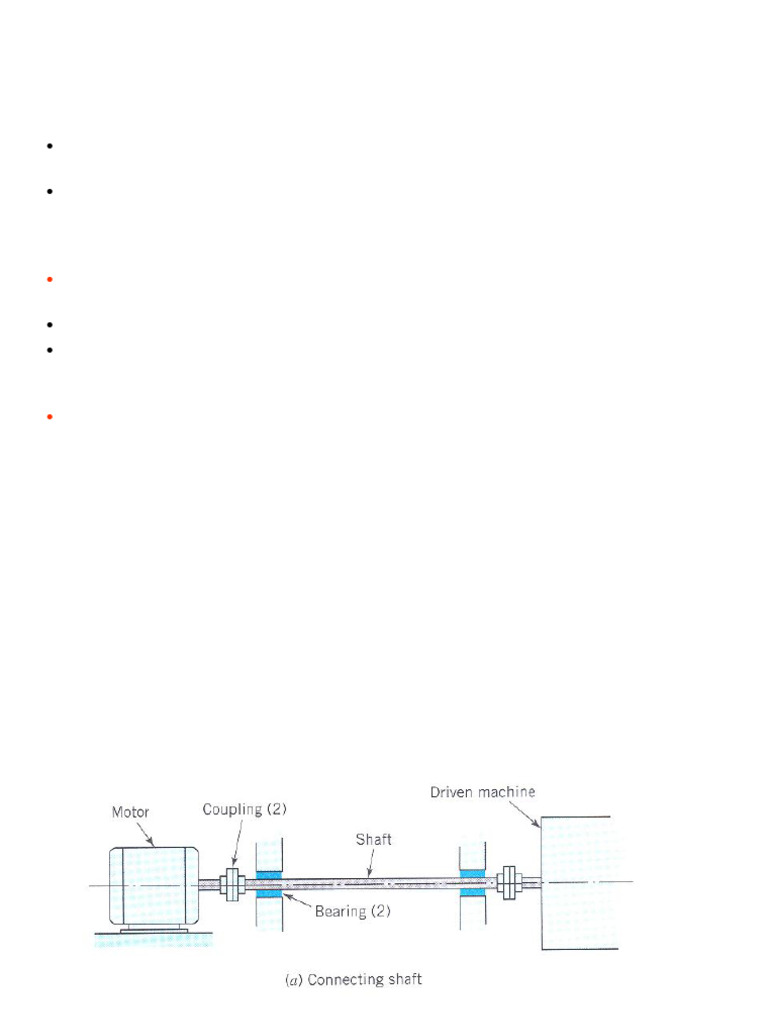 Shaft Desing 2 | PDF | Axle | Machines
