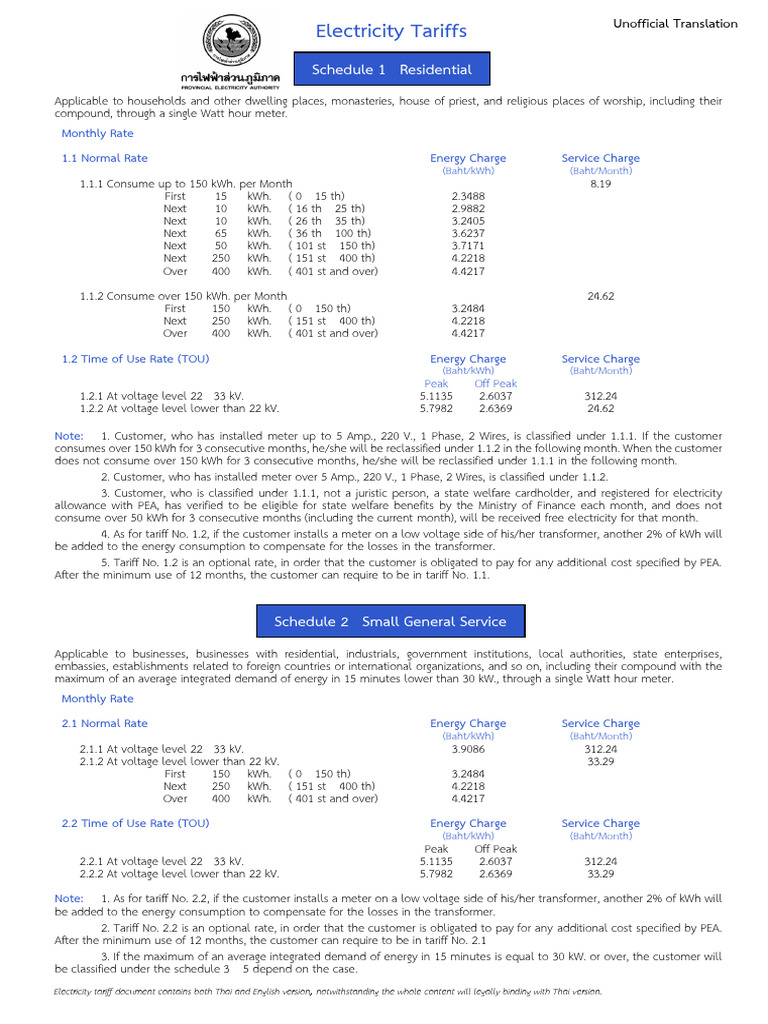 Monthly Electricity Tariff Rates | PDF | Transformer | Voltage