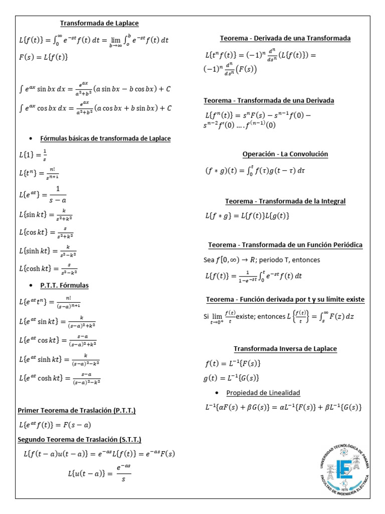 Tabla de Transformadas de Laplace | PDF | Integral | Física Matemática